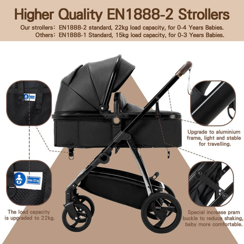 3-in-1 Baby Stroller & Car Seat Set — Foldable